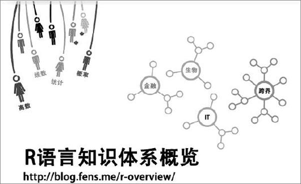 书籍《R的极客理想——高级开发篇》 - 插图1