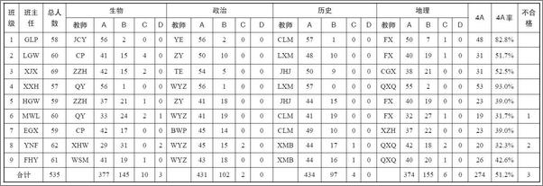 书籍《科场现形记》 - 插图2