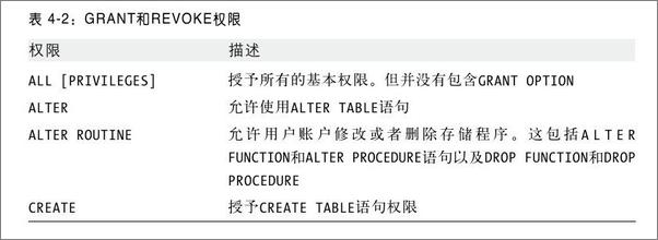 书籍《MySQL核心技术手册》 - 插图2