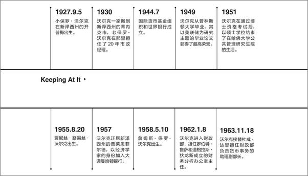 书籍《坚定不移》 - 插图1
