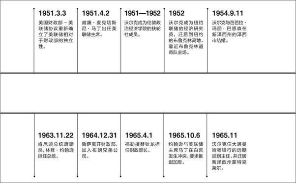 书籍《坚定不移》 - 插图2