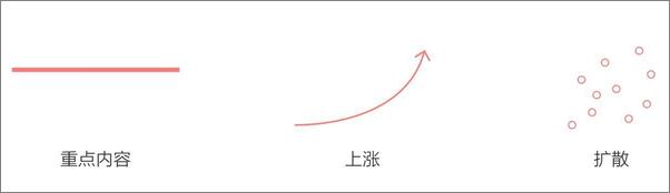 书籍《用得上的商学课 - 路骋》 - 插图2