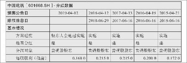 书籍《一本书看透价值投资》 - 插图2