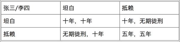 书籍《我是检察官：知乎逻格斯特约撰稿》 - 插图1