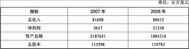 书籍《商业银行经营管理》 - 插图2