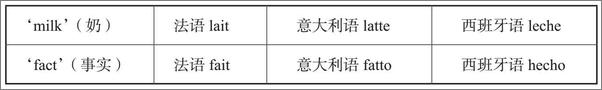 书籍《20世纪思想史：从弗洛伊德到互联网（上下册)》 - 插图2