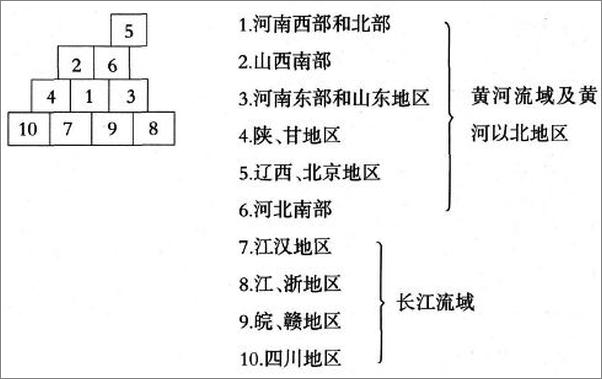 书籍《待兔轩文存》 - 插图2