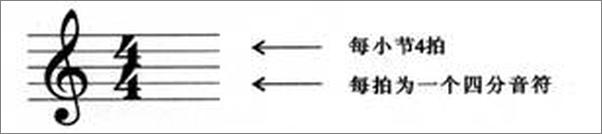 书籍《跟美国名师学口琴》 - 插图2