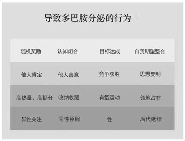 书籍《文案基本功：9大爆款文案创作技巧》 - 插图2