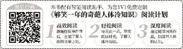 书籍《够笑一年的奇葩人体冷知识》 - 插图2