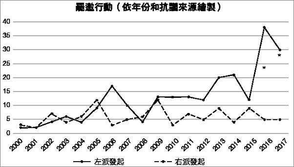 书籍《為什麼我們製造出玻璃心世代？：本世紀最大規模心理危機，看美國高等教育的「安全文化.epub》 - 插图2