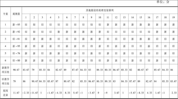 书籍《社会科学因果推断的理论基础》 - 插图2