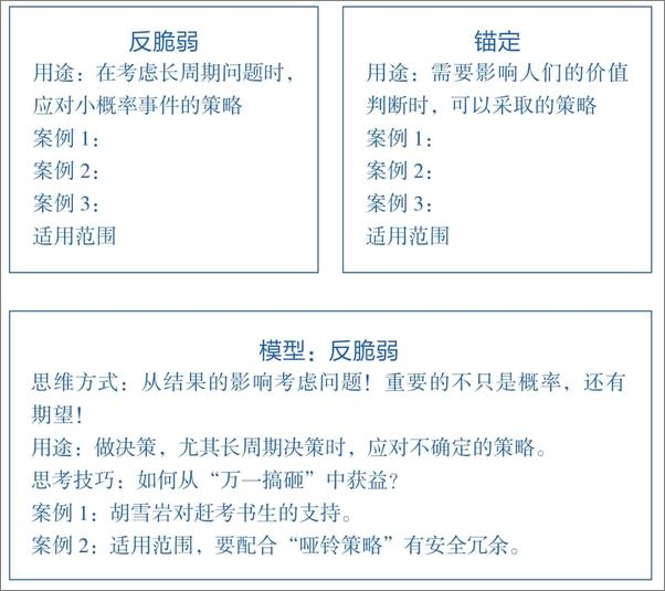 书籍《好好学习》 - 插图2