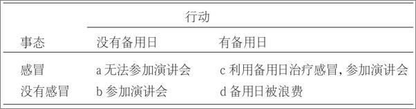 书籍《把碎片化时间用起来》 - 插图2