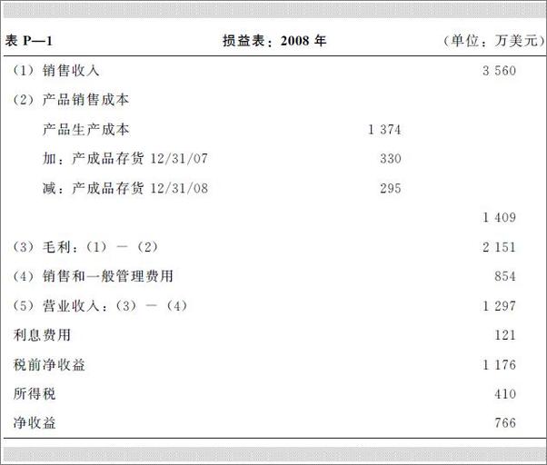 书籍《战略经济学》 - 插图1