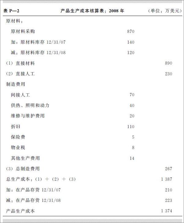 书籍《战略经济学》 - 插图2