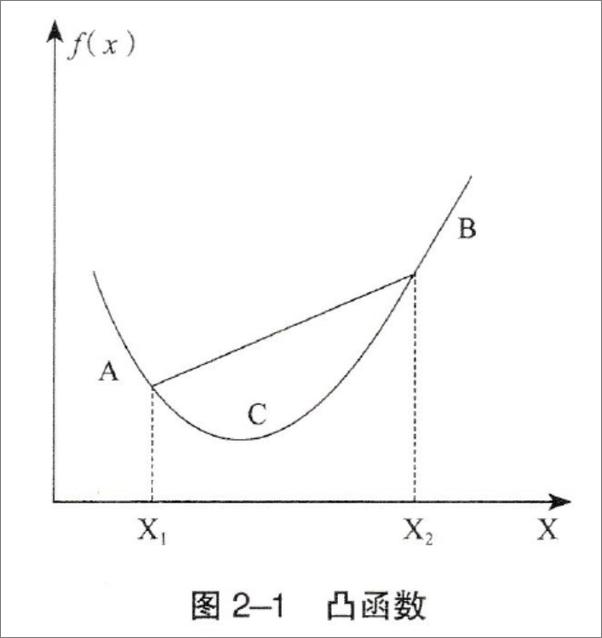 书籍《见识》 - 插图2