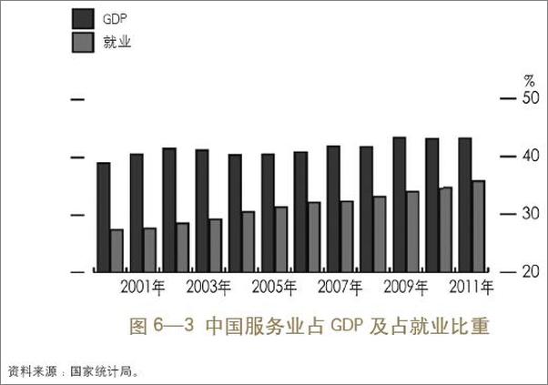 书籍《非富不可_曹仁超给年轻人的投资忠告》 - 插图1