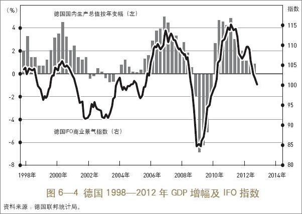 书籍《非富不可_曹仁超给年轻人的投资忠告》 - 插图2