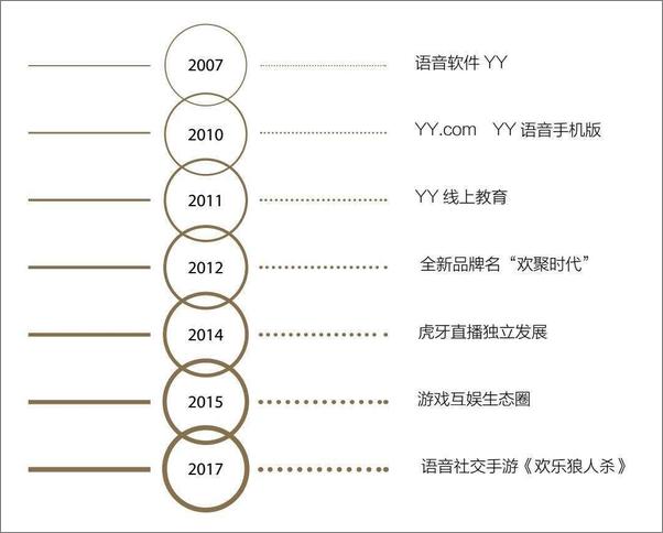 书籍《新物种爆炸：认知升级时代的新商业思维》 - 插图2