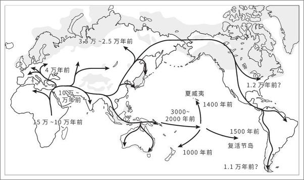 书籍《无论如何都想告诉你的世界史》 - 插图2