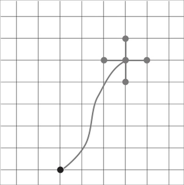 书籍《六度分隔 ： 一个相互连接的时代的科学》 - 插图1