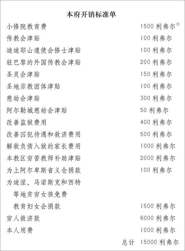 书籍《雨果文集_悲惨世界》 - 插图1