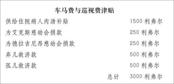 书籍《雨果文集_悲惨世界》 - 插图2