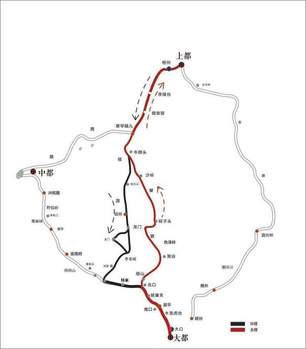 书籍《从大都到上都_在古道上重新发现中国》 - 插图1