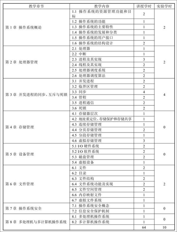 书籍《操作系统原理与Linux实践教程》 - 插图2