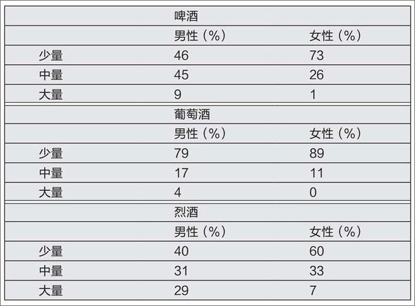 书籍《陌生人效应》 - 插图2