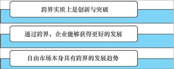 书籍《跨界营销“互联网+”时代的营销创新与变革》 - 插图2