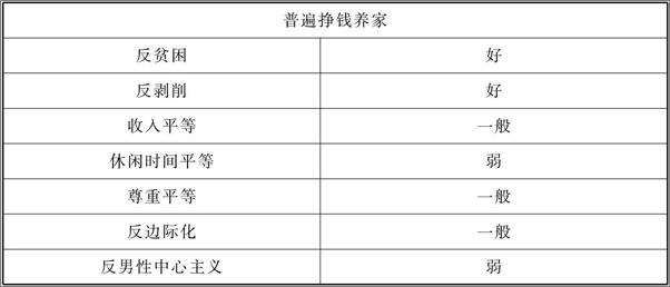 书籍《民主与差异：挑战政治的边界-协商民主译丛6》 - 插图2