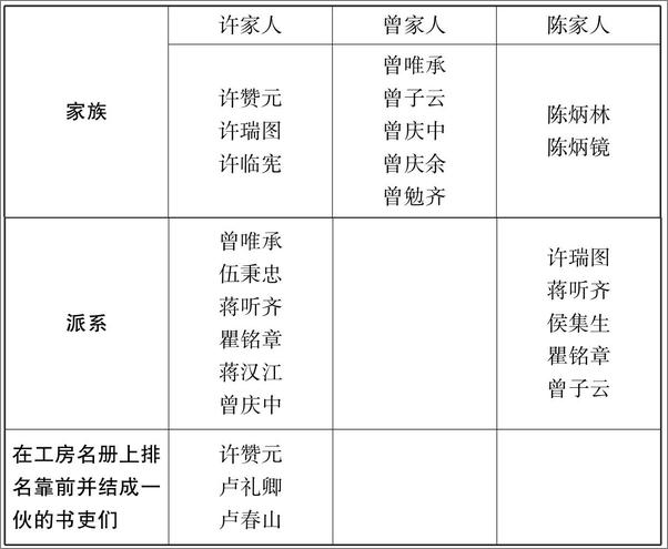 书籍《爪牙》 - 插图2