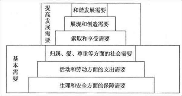 书籍《公关心理学》 - 插图2