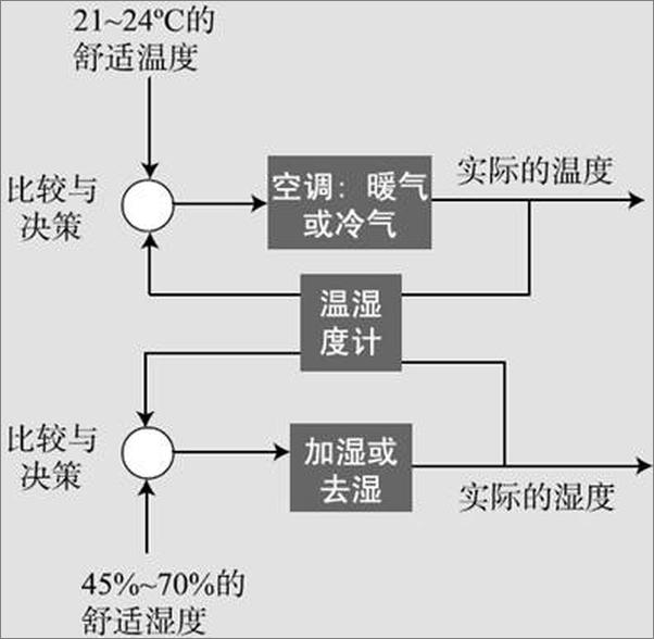 书籍《看懂会计报表_从价值与信用入手》 - 插图2