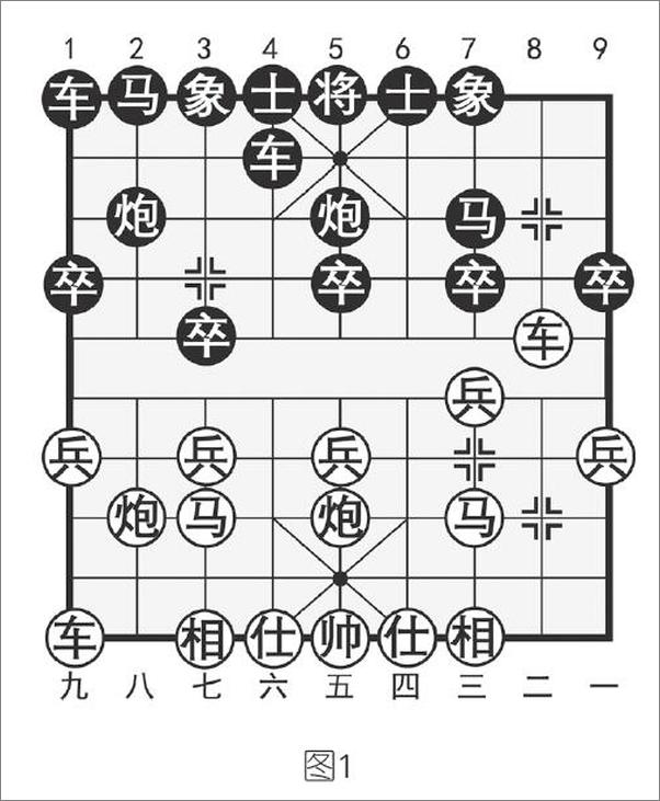 书籍《象棋特级大师讲布局.定式与战理》 - 插图1