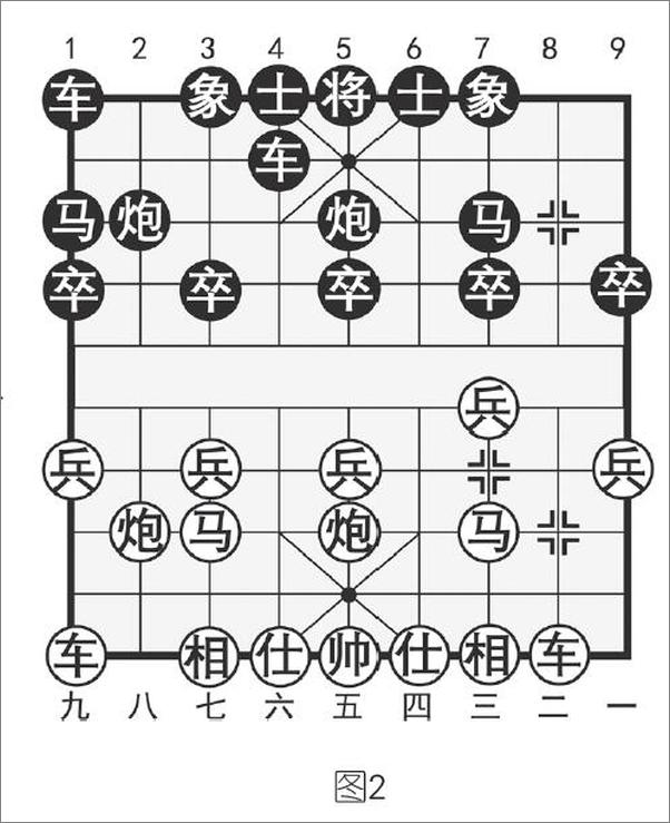 书籍《象棋特级大师讲布局.定式与战理》 - 插图2