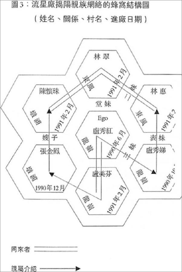 书籍《中国女工》 - 插图2