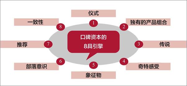 书籍《忍不住帮你做宣传》 - 插图1