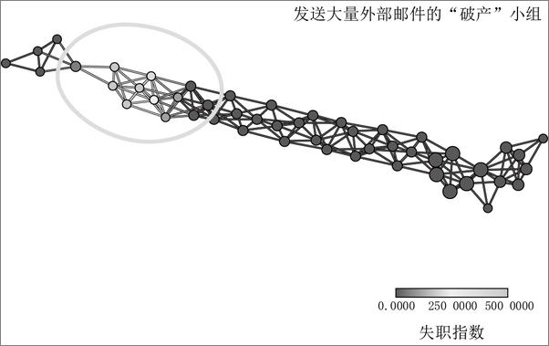 书籍《搜索：开启智能时代的新引擎》 - 插图1