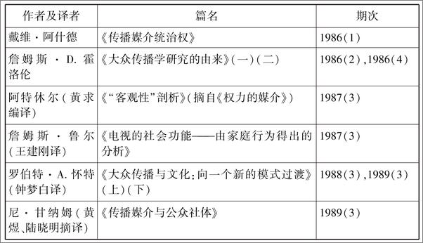 书籍《重访灰色地带_传播研究史的书写与记忆》 - 插图2