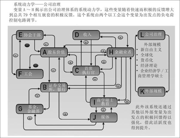 书籍《战略：应对复杂新世界的导航仪》 - 插图2