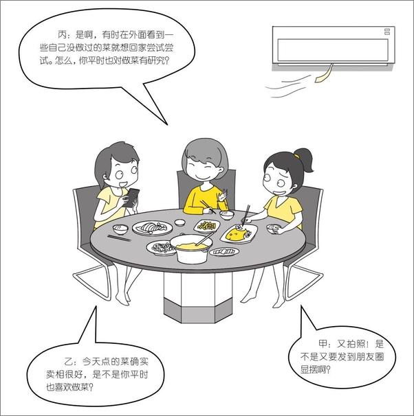书籍《会提问让人敞开心扉与你聊天的方法》 - 插图2