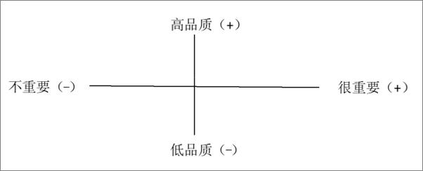 书籍《深度成长：颠覆思维模式，重新定义成功！》 - 插图1