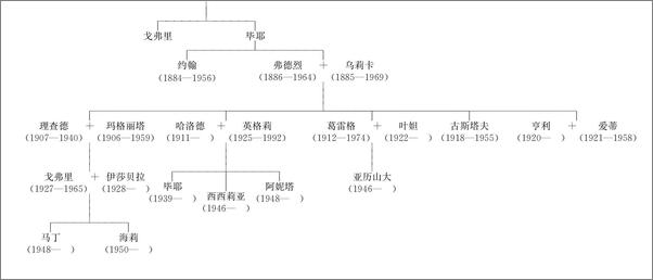 书籍《千禧年系列》 - 插图2