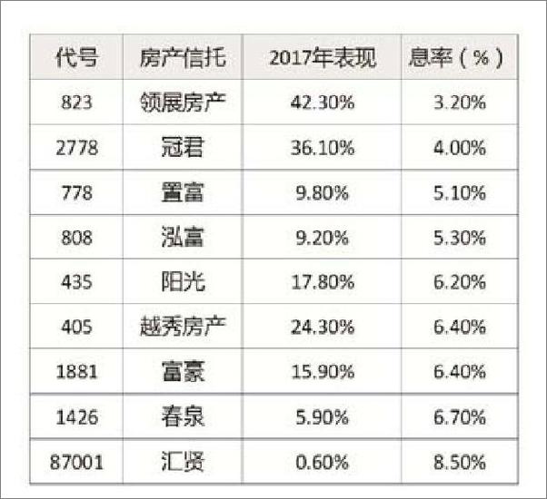 书籍《理财就是理生活》 - 插图2