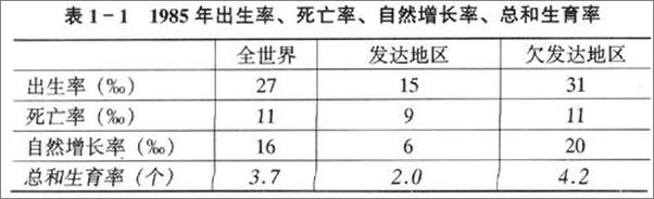 书籍《生育与村落文化》 - 插图2