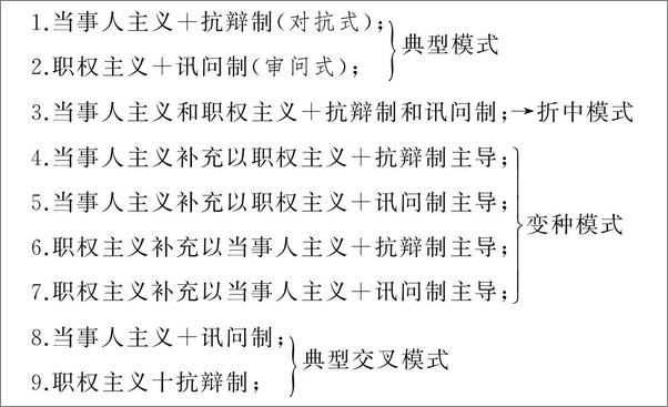 书籍《权利论》 - 插图2