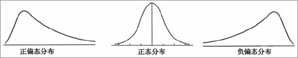 书籍《领导力核能》 - 插图1